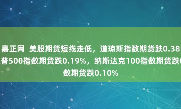 嘉正网  美股期货短线走低，道琼斯指数期货跌0.38%，标普500指数期货跌0.19%，纳斯达克100指数期货跌0.10%